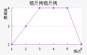 ���Ǻ�ķ��������������