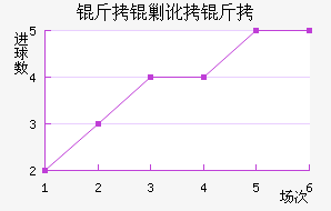 ���˶��˽�������������