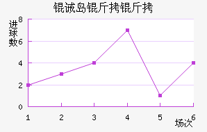 �뵺������������������