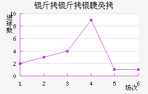 �����޹Ž�������������