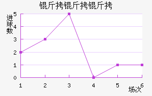 �����ɽ�������������