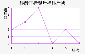 �Ϳ����ǽ�������������