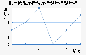 ������������������������