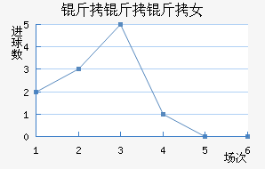 VV��������Ů���������������