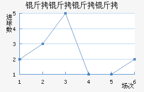 �������˽�������������