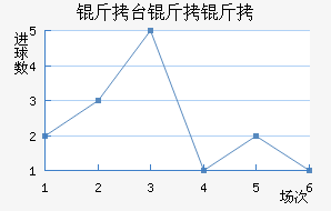 ��̨�����������������