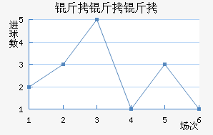 �����ɽ�������������