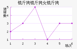 ���п�ŵŮ���������������