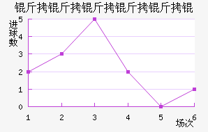 �������������������������