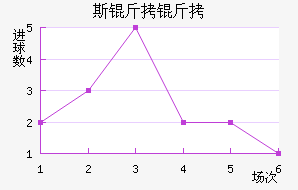 ˹���½�������������