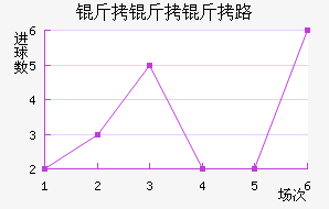 ������·��������������