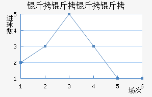 �������Ǹ�˹��������������