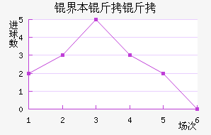 �籾������������������