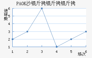 PAOKɳ��������������������