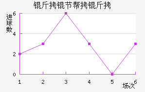 ���ڰ��н�������������