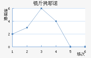 ��Үŵ�½�������������
