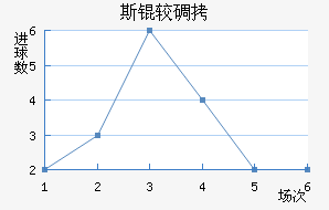 ˹�ϵ��ǽ�������������