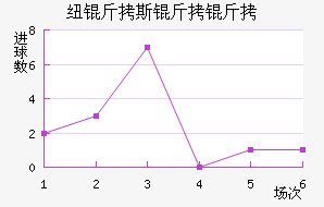 Ŧ��˹������������������