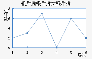 ���м���Ů���������������