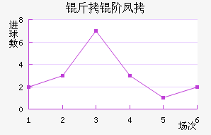 ���׷ҽ�������������