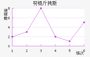 Ŭ��˹�y����������������