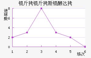 ����˹�ʹ��������������