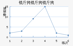 ��������������������