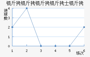 ��������ʿ���������������