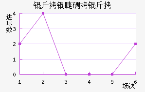 ���޵��ǽ�������������