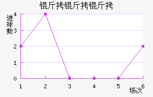 ������˹���ս�������������