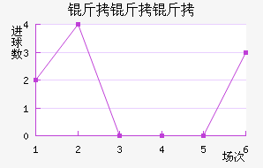 ��������������������