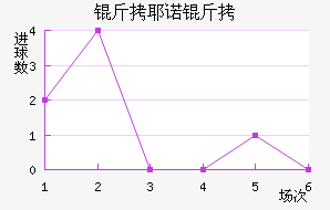 ��Үŵ�½�������������