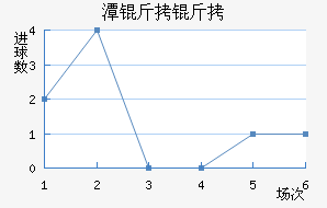 ̶������������������