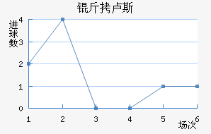 ��¬˹��������������