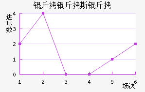 ����˹�ٽ�������������