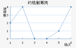 Լ�˳ǽ�������������