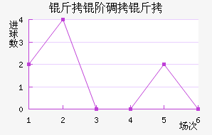 ���׵��ɽ�������������