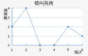 �й���������������