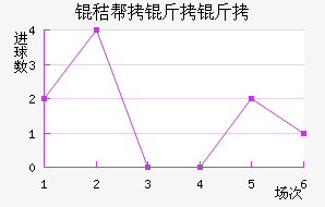 �հ�������������������