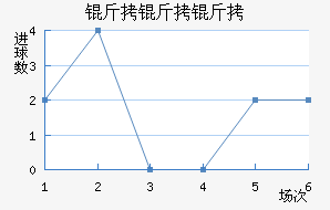 ��������������������