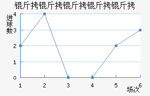 �����������������������