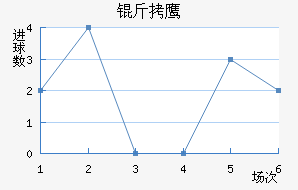 ��������ӥ��������������