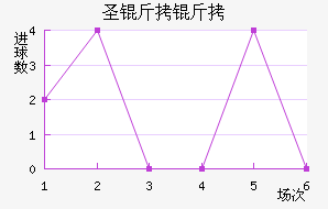 ʥ���Ǹ��糿��������������