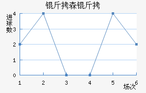 ��ɭ�ɽ�������������