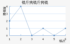 �����˹��������������