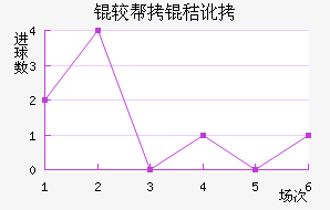 �ϰ��նؽ�������������