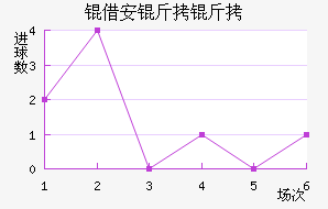 �谲�����������������