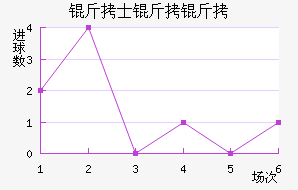 ��ʿ������������������