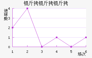 ��������������������