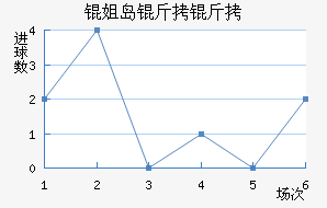 �㵺������������������